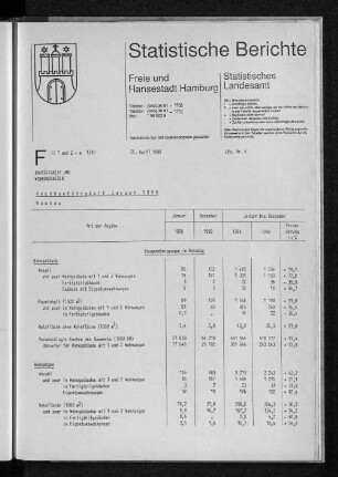 Hochbautätigkeit Januar 1990 : Lfd. Nr. 4