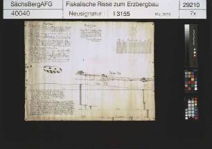 Junger David Erbstolln am Muldenberg bei Freiberg, Lösung des Tiefen Stollnortes mit einem Schacht
