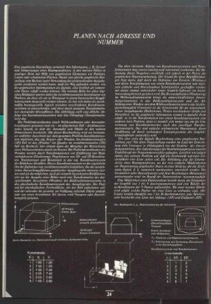 CAD
