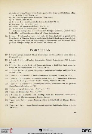 Porzellan (Nr.267)