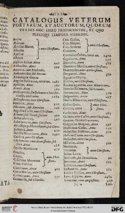 Catalogus veterum poetarum, et auctorum [...]