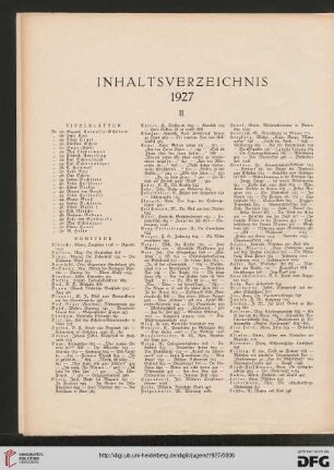 Inhaltsverzeichnis 1927 II.