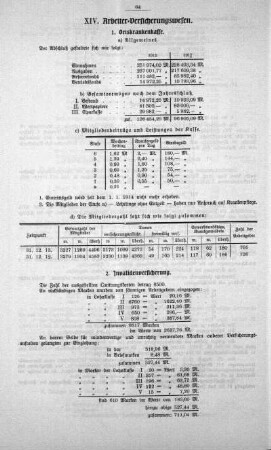 XIV. Arbeiter-Versicherungswesen