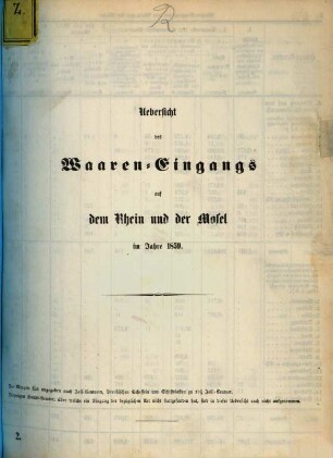 Statistische Uebersichten über Waaren-Verkehr und Zoll-Ertrag im Deutschen Zoll-Vereine. Nummer 2, Uebersicht des Waaren-Einganges auf dem Rhein und der Mosel : für das Jahr .... 1859