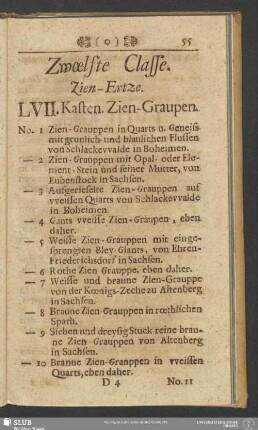 Zwoelfte Classe. Zien-Ertze
