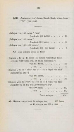 LVII. "Aantooning van 's Comp. Navale Magt, primo January 17779." (Uittreksel)