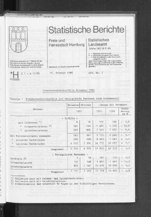 Straßenverkehrsunfälle November 1985 : Lfd. Nr. 5