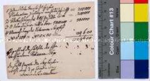 Notizzettel von Johann Friedrich von Boyen betreffend Armeekosten