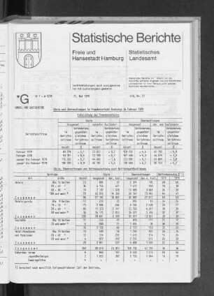 Gäste und Übernachtungen im Fremdenverkehr Hamburgs im Februar 1979 : Lfd. Nr. 27