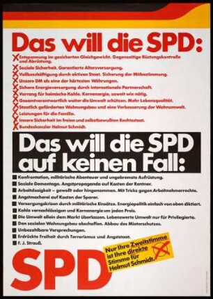 SPD, Bundestagswahl 1980