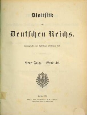 Waarenverkehr des deutschen Zollgebiets mit dem Auslande. 40 = 1888 (1889)