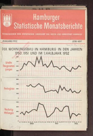 Juni-Heft