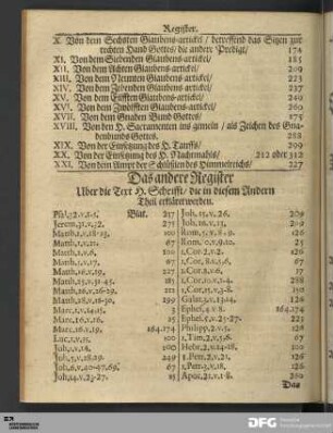 Das andere Register Uber die Text H. Schrifft / die in diesem Andern Theil erklaeret werden