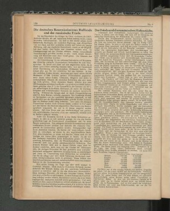 Der Friede und die rumänischen Hafenstädte.