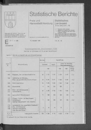 Ausbaugewerbe September 1988 : Lfd. Nr. 48