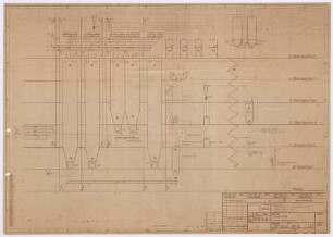 Diagramm Weizenmehlspeicher