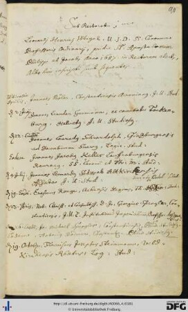[fol. 90] Rektorat Leonhard Heinrich Weigel 1687