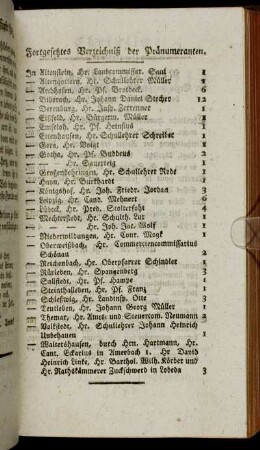 Fortgesetztes Verzeichniß der Pränumeranten.