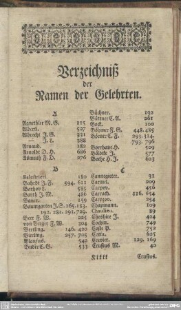 Verzeichniß der Namen der Gelehrten