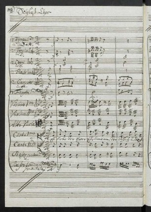Schluß-Chor
