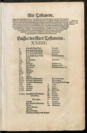 Bücher des Alten Testaments.