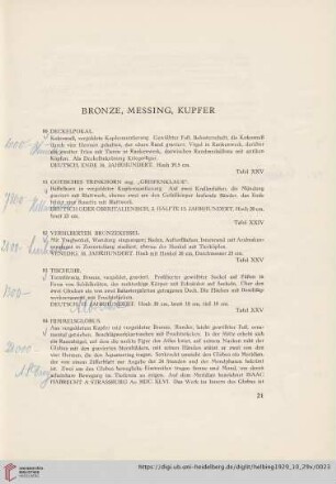 Bronze, Messing, Kupfer (Nr. 80-112)