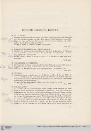 Bronze, Messing, Kupfer (Nr. 80-112)