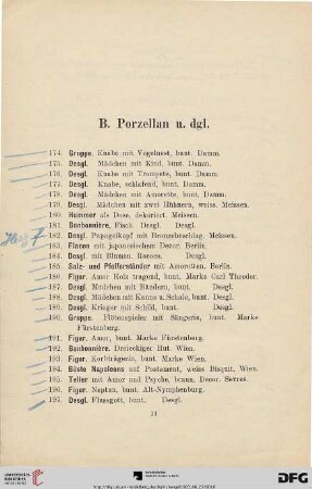 B. Porzellan u. dgl. (Nr. 174-277)