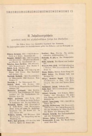 II. Inhaltsverzeichnis, geordnet nach der alphabetischen Folge der Verfasser
