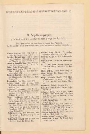 II. Inhaltsverzeichnis, geordnet nach der alphabetischen Folge der Verfasser