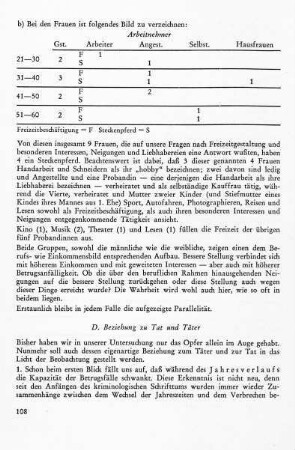D. Beziehung zu Tat und Täter