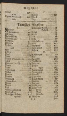 Teutsches Register.