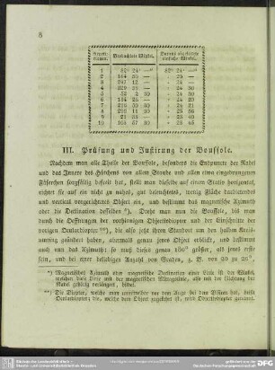 III. Prüfung und Justirung der Boussole