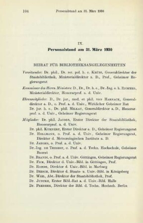 IX. Personalstand am 31. März 1930