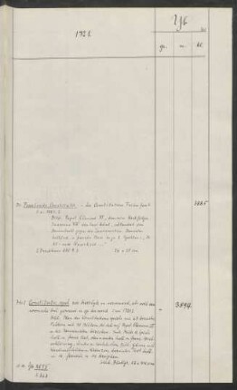 1721 - 1730
