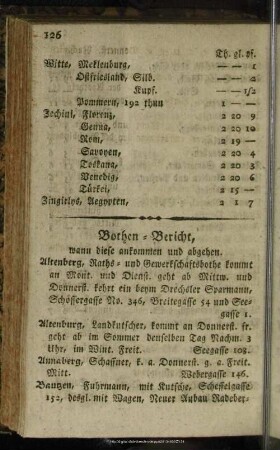 Bothen-Bericht