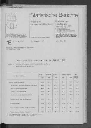 Index der Nettoproduktion im Maerz 1987 : Lfd. Nr. 30
