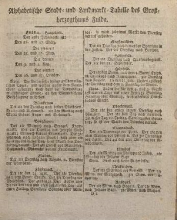 Alphabetische Stadt-und Landmarkt-Tabelle des Großherzogthums Fulda.