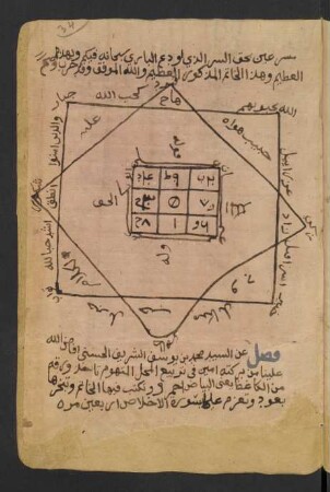 Illustration: f. 34r-34v