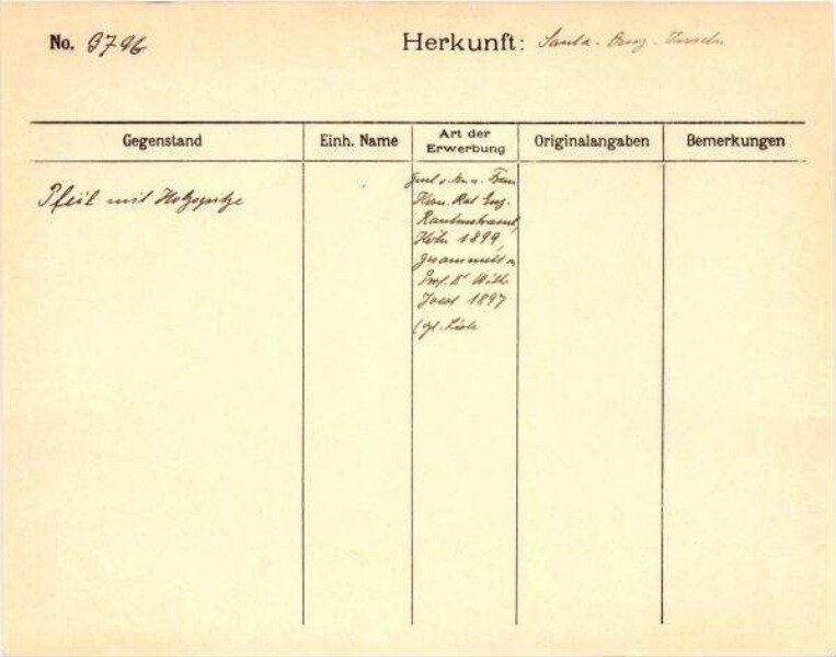 Dies ist ein Digitalisat eines historischen Dokuments. Es spiegelt den Entstehungskontext wider und entspricht nicht dem heutigen Maßstab einer geschichts- und diversitätsbewussten Sprache.