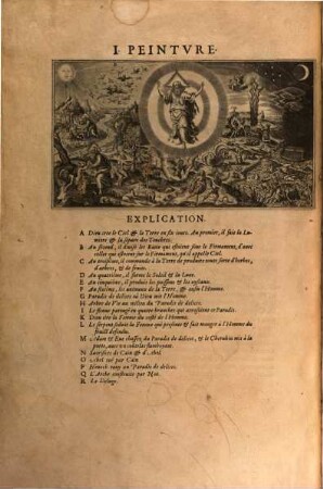 Les Peintvres Sacrées Svr La Bible