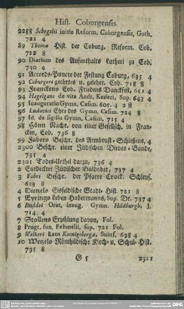 Hist. Coburgensis