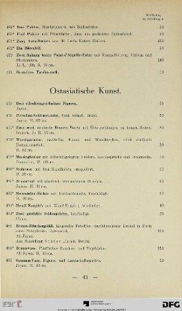 Ostasiatische Kunst (Nr. 475-506)