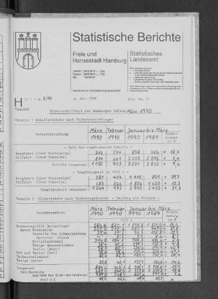 Binnenschiffahrt des Hamburger Hafens März 1990 : Lfd. Nr. 15