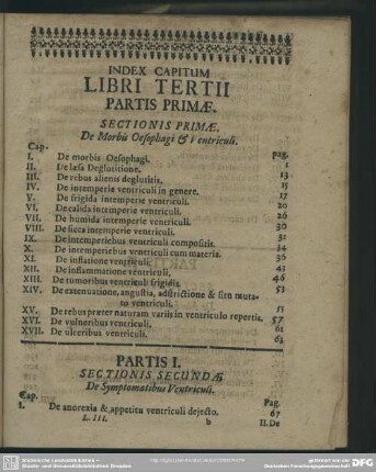 Index Capitum Libri Tertii