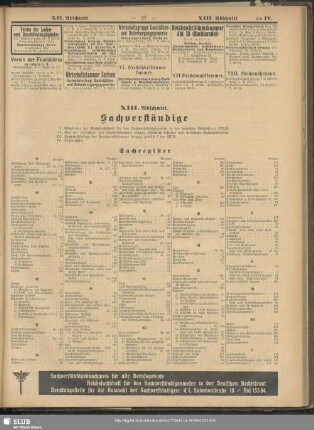 XIII. Abschnitt. Sachverständige
