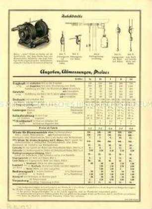 Sicherheits-Aufzugswinde "Adler" / Liste 10
