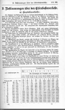 Verkehr / Kommunikation / Sicherheit