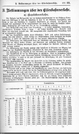Verkehr / Kommunikation / Sicherheit