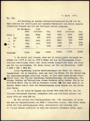 Bericht des zweiten Sekretars an das General-Sekretariat